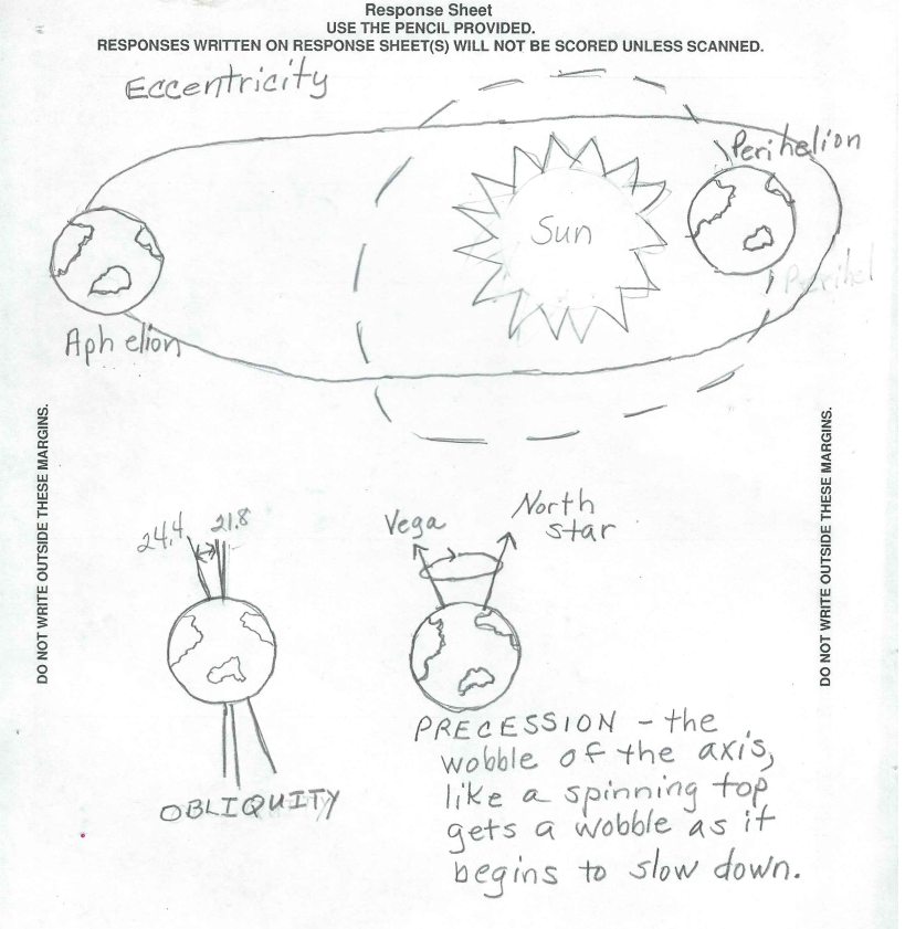 There are three diagrams shown.